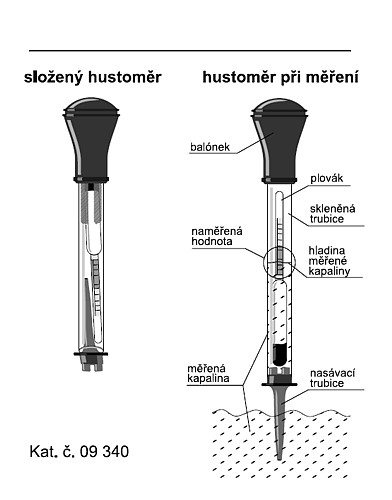 COMPASS Hustoměr chladící kapaliny